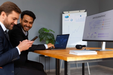 Product Page Optimization